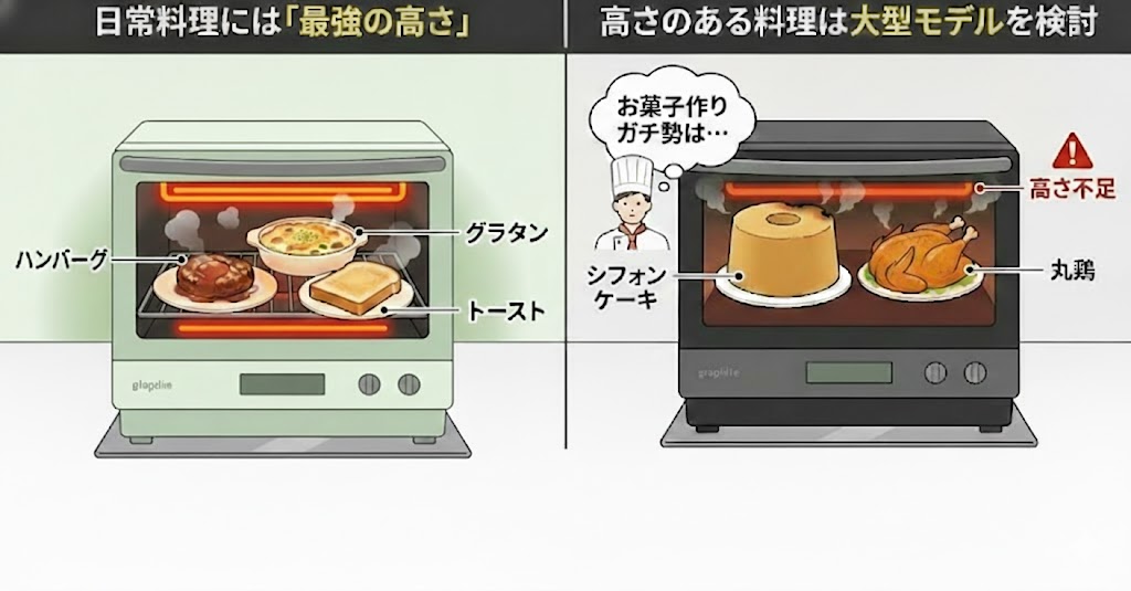 アラジングラファイトオーブンレンジの悪い口コミ「高さが低い」対策