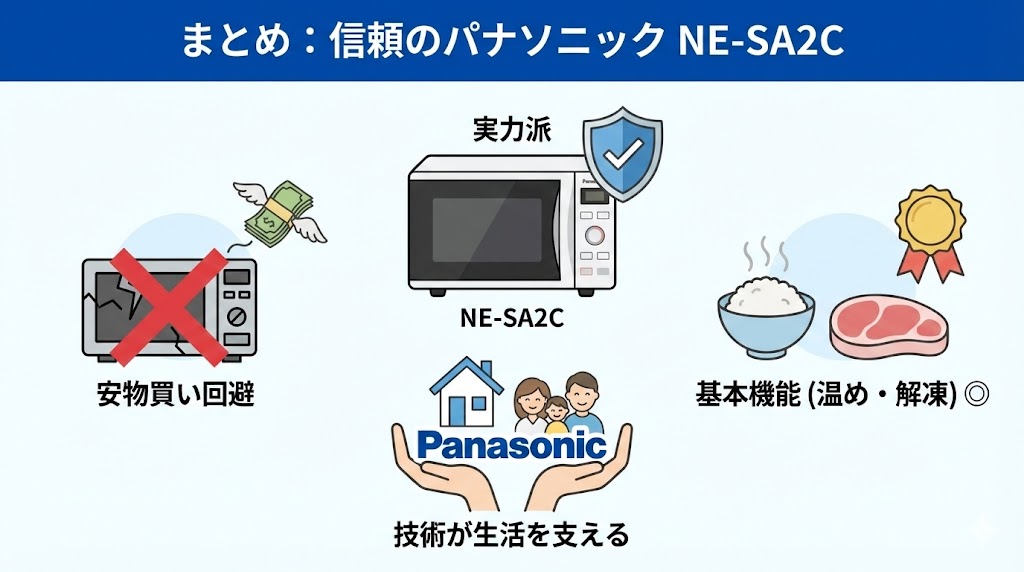 【まとめ】NE-SA2Cの口コミ・評判　信頼のパナソニック