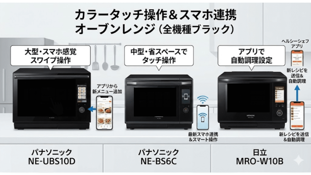 オーブンレンジ　パナソニック　日立　カラータッチ操作ができる機種
