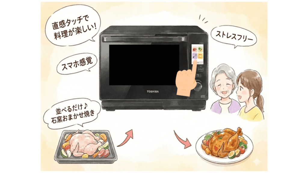 ER-D4000Bの良い口コミ「タッチ液晶が直感的で料理が楽しくなる」