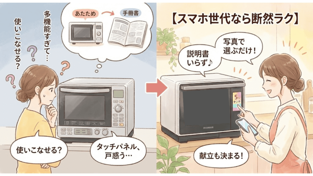 ER-D4000Bの悪い口コミ「多機能すぎて使いこなせるか不安」