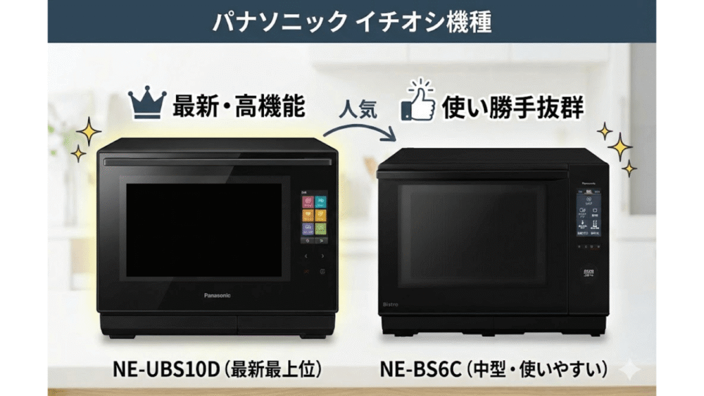 パナソニックオーブンレンジのイチオシ機種