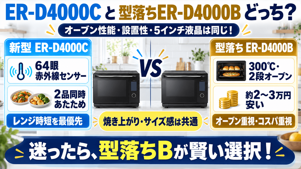 新型「ER-D4000C」と型落ち「ER-D4000B」はどっちを買うべき？決定的な4つの違い