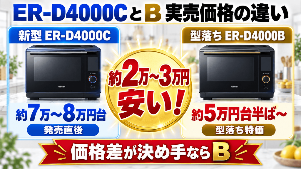 新型「ER-D4000C」と型落ち「ER-D4000B」はどっちを買うべき？決定的な違い　実売価格の違い
