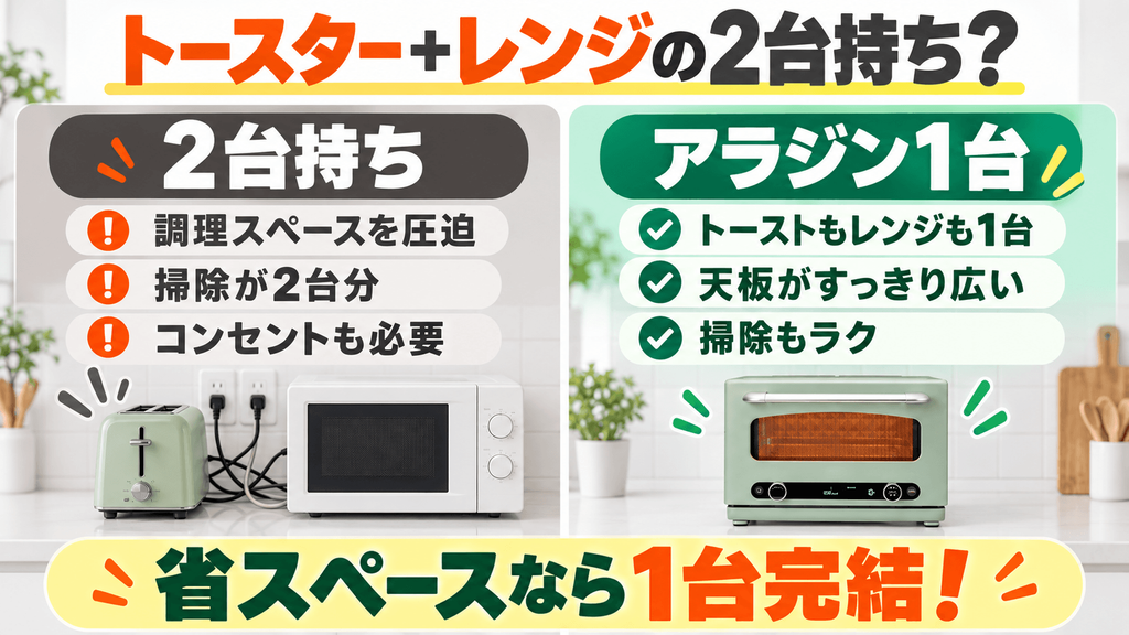 アラジン グラファイトオーブンレンジ アラジントースター+安い電子レンジの「2台持ち」との比較