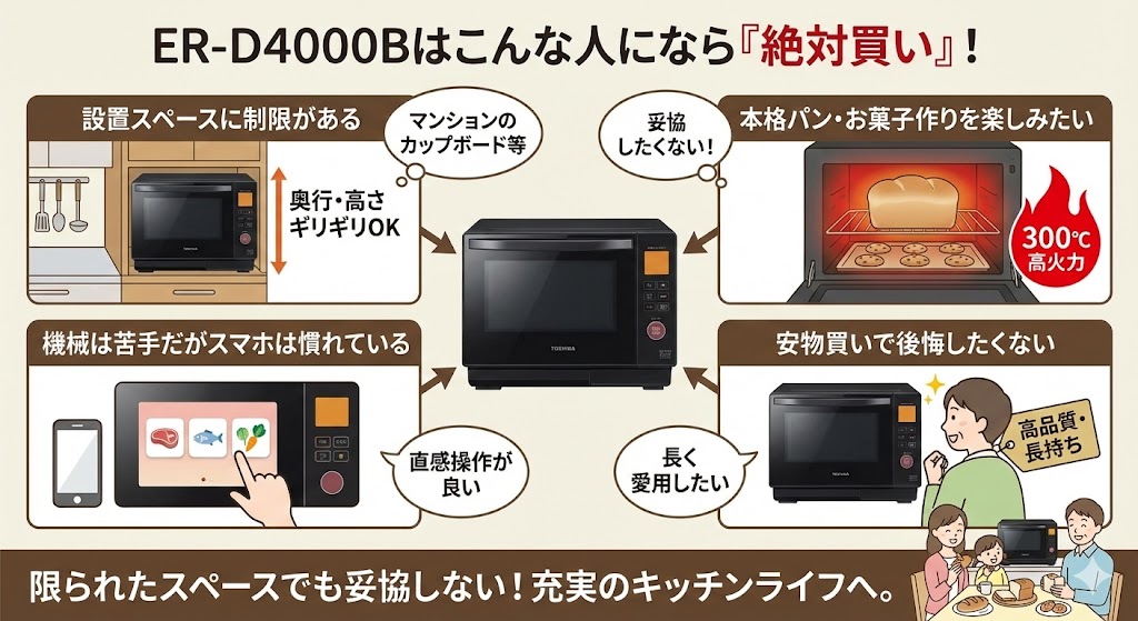 まとめ：ER-D4000Bはこんな人になら「絶対買い」