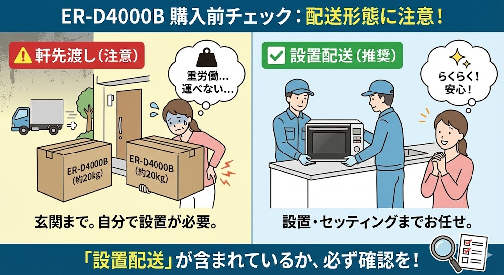 ER-D4000Bの最安値 「軒先渡し」は注意