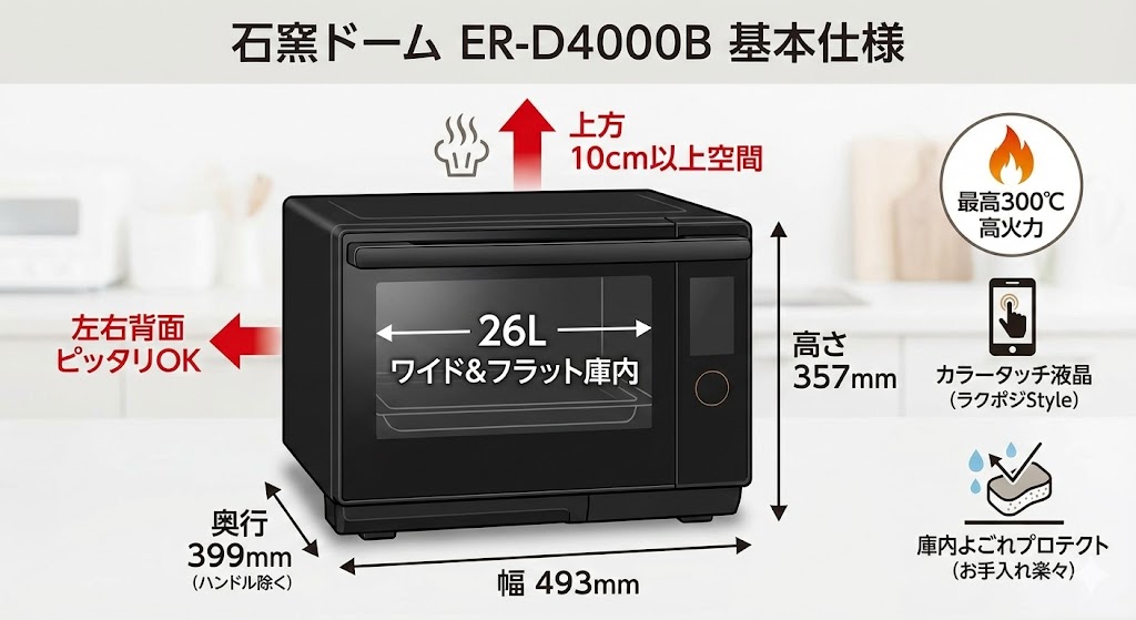 石窯ドーム ER-D4000Bの基本仕様