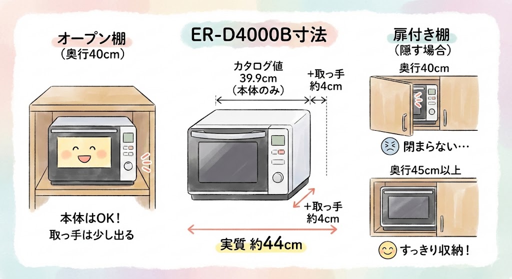 ER-D4000B サイズ(寸法)