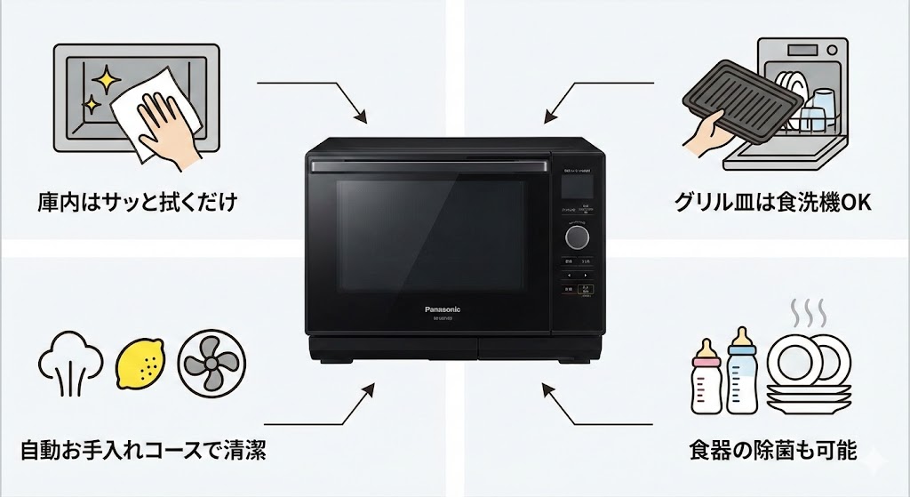 オーブンレンジ　パナソニック　日立　お手入れ重視　NE-UBS10D