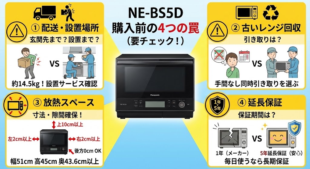 【要注意】NE-BS5D本体価格の安さだけで選ぶのはNG!見落としがちな4つの罠