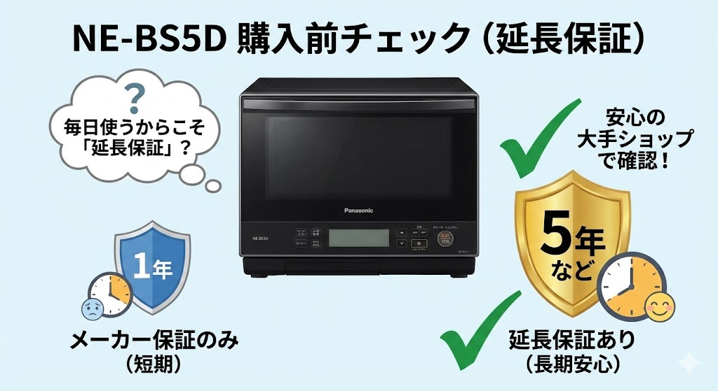 NE-BS5D購入前チェック 延長保証