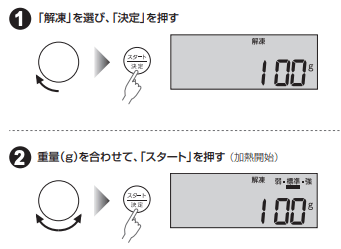 NE-FS3D　解凍機能　操作方法