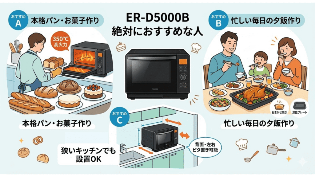 ER-D5000Bが「絶対におすすめ」な人！