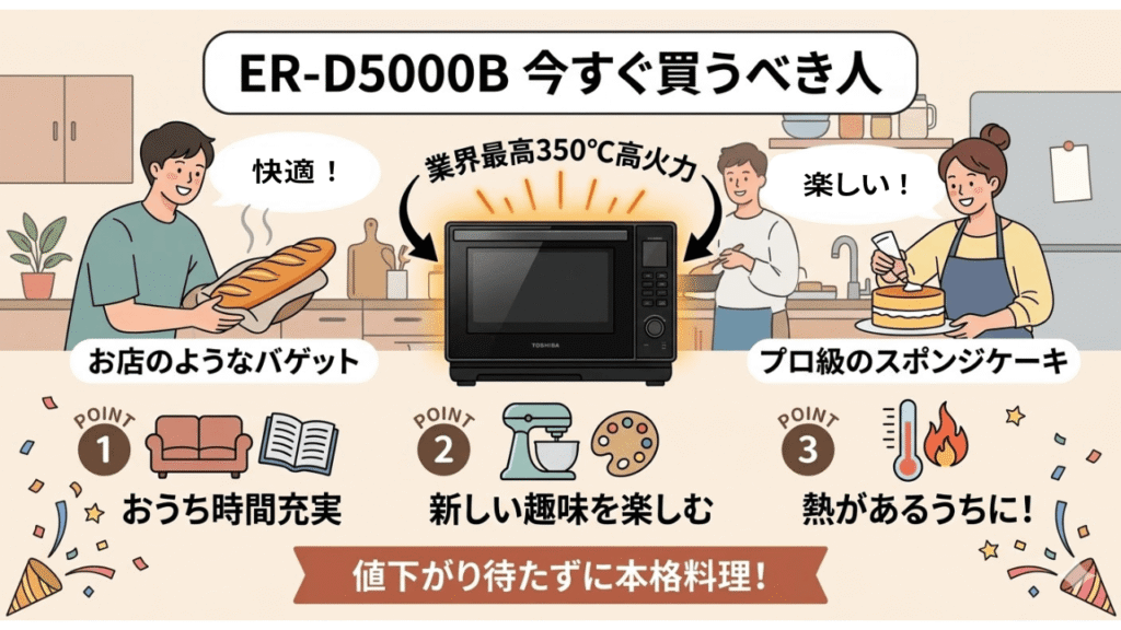 ER-D5000Bを今すぐ買うべき人　本格的なパンやオーブン料理を「すぐに楽しみたい人」