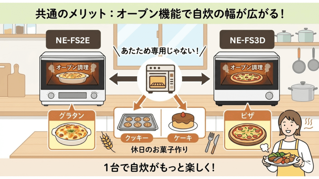 NE-FS2EとNE-FS3Dの共通メリット　「オーブン機能」