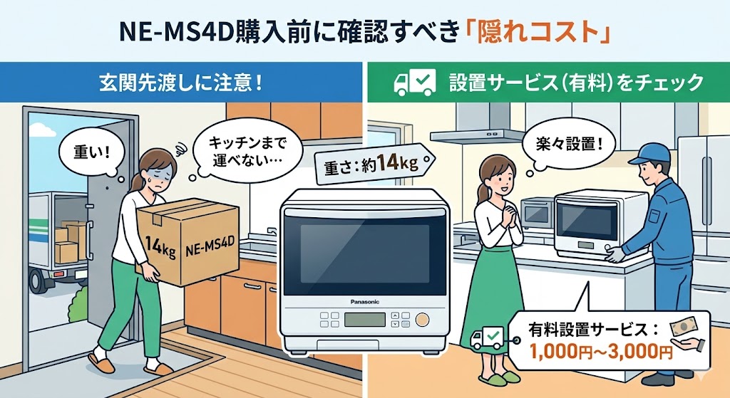 NE-MS4D購入前に確認すべき「隠れコスト」 配送料と設置サービスの有無