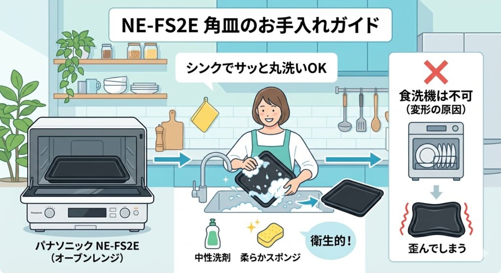NE-FS2E　角皿のお手入れ