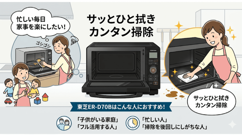 ER-D70Bがおすすめな人　お手入れのしやすさを最優先する人