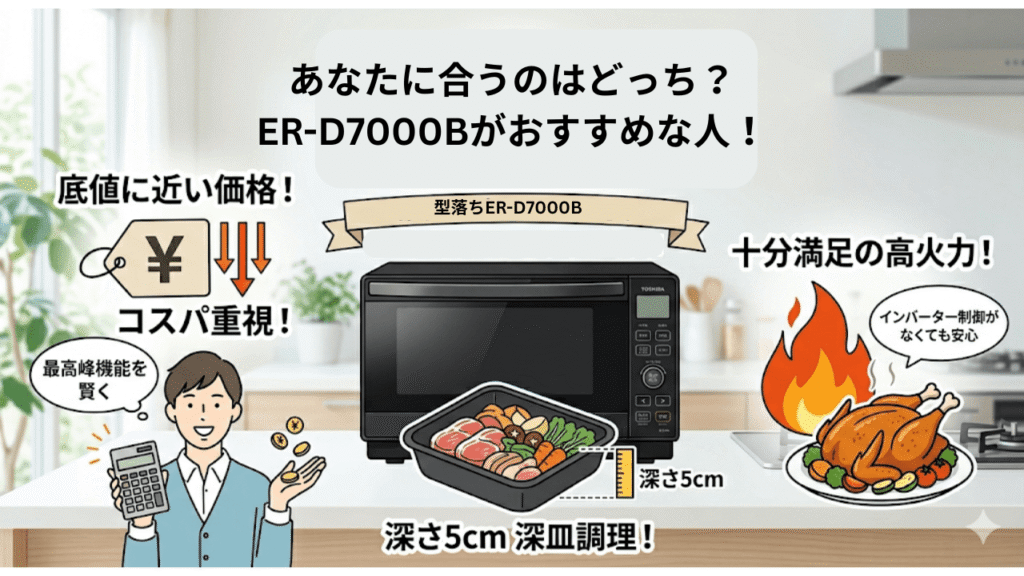 ER-D7000Cと型落ちER-D7000B、あなたに合うのはどっち？　最高峰の機能を底値で賢く手に入れたい人には型落ち「ER-D7000B」