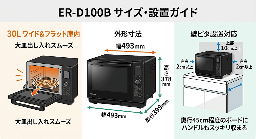 ER-D100B 本体サイズ・設置ガイド