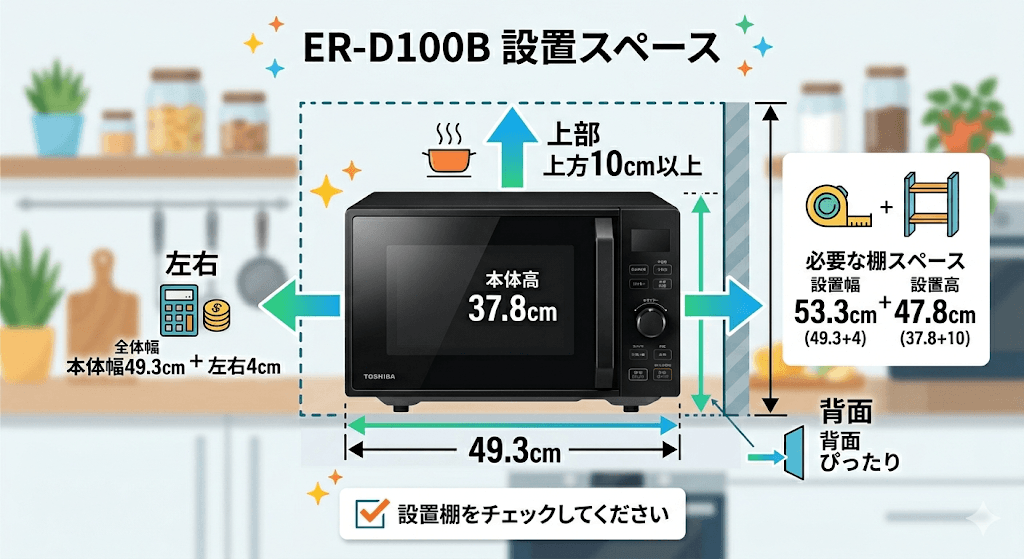 ER-D100B サイズと設置スペース