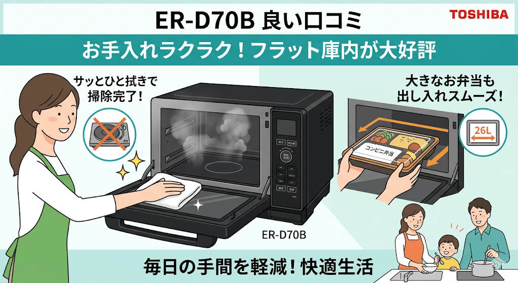 ER-D70Bの良い口コミ　お手入れラクラク！フラット庫内が大好評