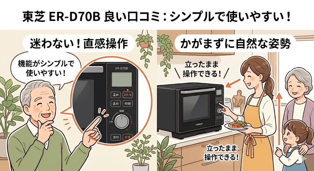 ER-D70Bの良い口コミ　迷わない！シンプルで使いやすい操作性