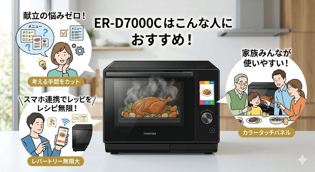 ER-D7000Cがおすすめな人