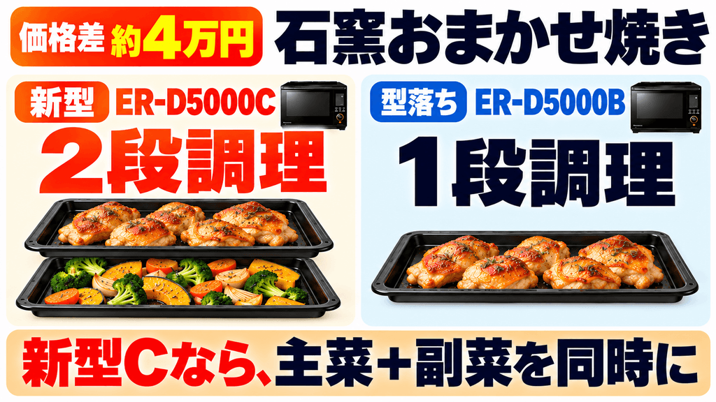 ER-D5000CとER-D5000Bの違い「石窯おまかせ焼きの2段対応」