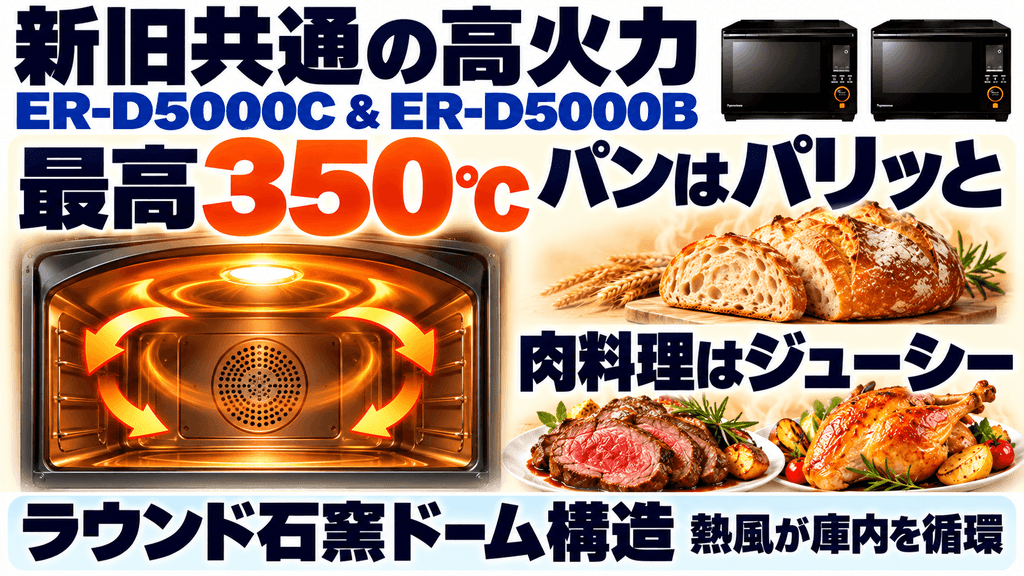 ER-D5000CとER-D5000Bで共通する石窯ドームの基本性能「ラウンド石窯ドーム構造」