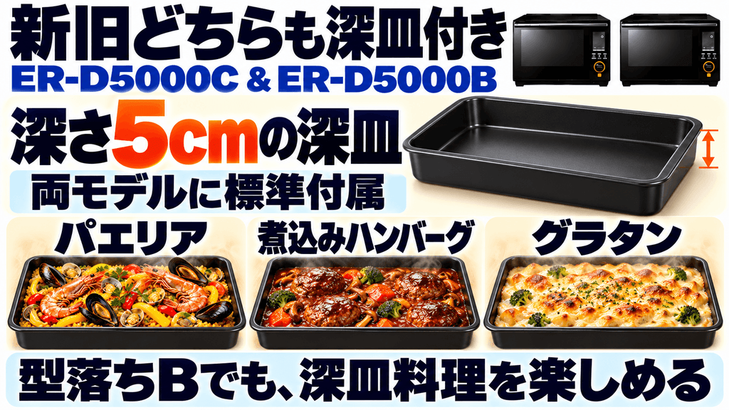 ER-D5000CとER-D5000Bで共通する石窯ドームの基本性能「深さ5cmの深皿」