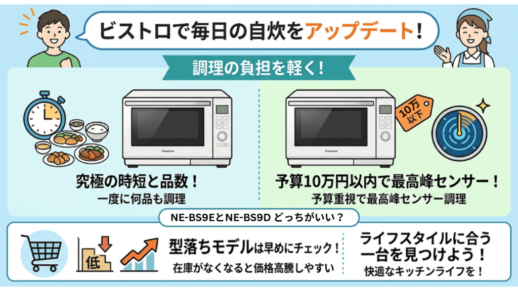 NE-BS9EとNE-BS9D　どっち