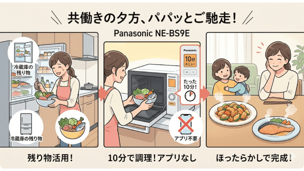 共働きにおすすめ NE-BS9Eの“10分メニュー”