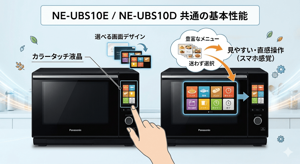 NE-UBS10EとNE-UBS10Dで「共通する基本性能」カラータッチ液晶