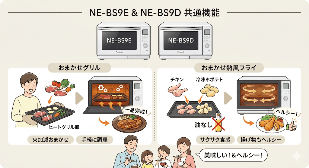 NE-BS9EとNE-BS9Dの共通　「おまかせグリル」と「熱風フライ」