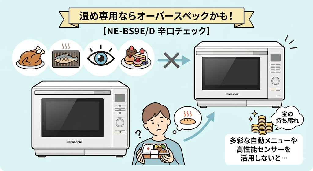 NE-BS9EとNE-BS9Dの「デメリット・使わないかもしれない機能」　「温め」しか使わない人には完全なオーバースペック
