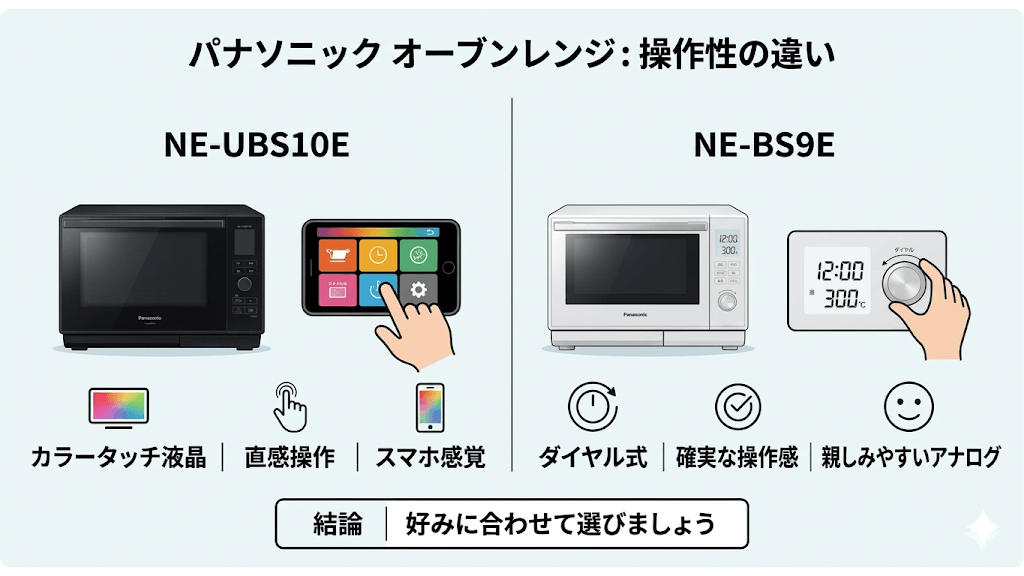 NE-UBS10EとNE-BS9Eの違い 操作性