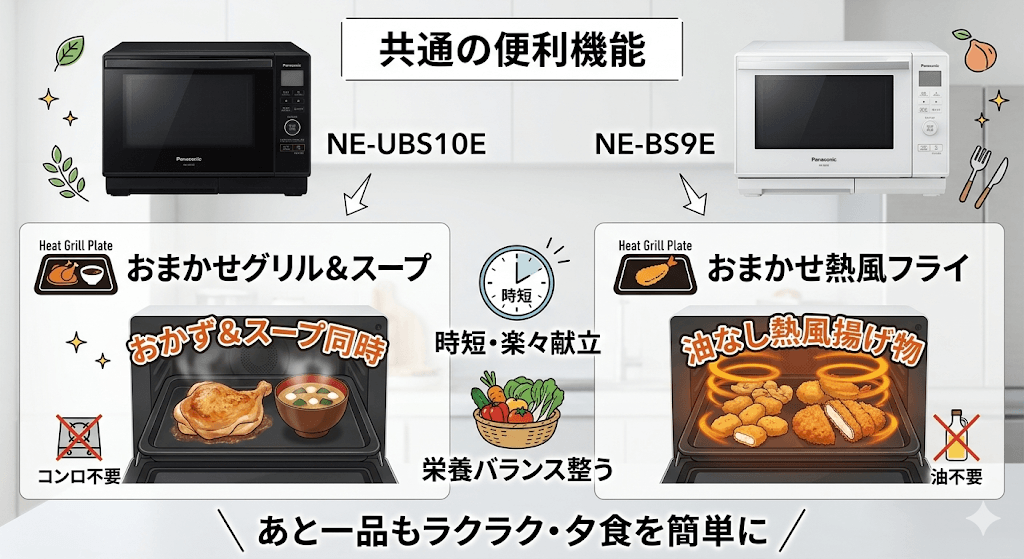 NE-UBS10EとNE-BS9Eの共通項目 「おまかせグリル&スープ」と「おまかせ熱風フライ」