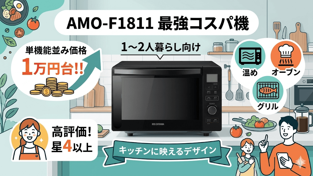 AMO-F1811は1万円台で買える1〜2人暮らし向けの最強コスパ機