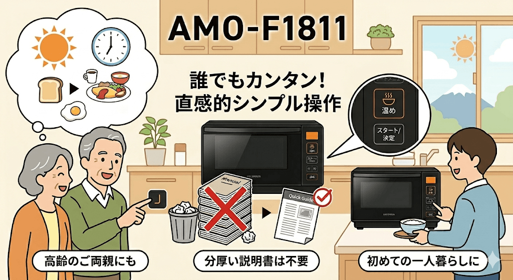 AMO-F1811の良い口コミ・評判 直感的なシンプル操作