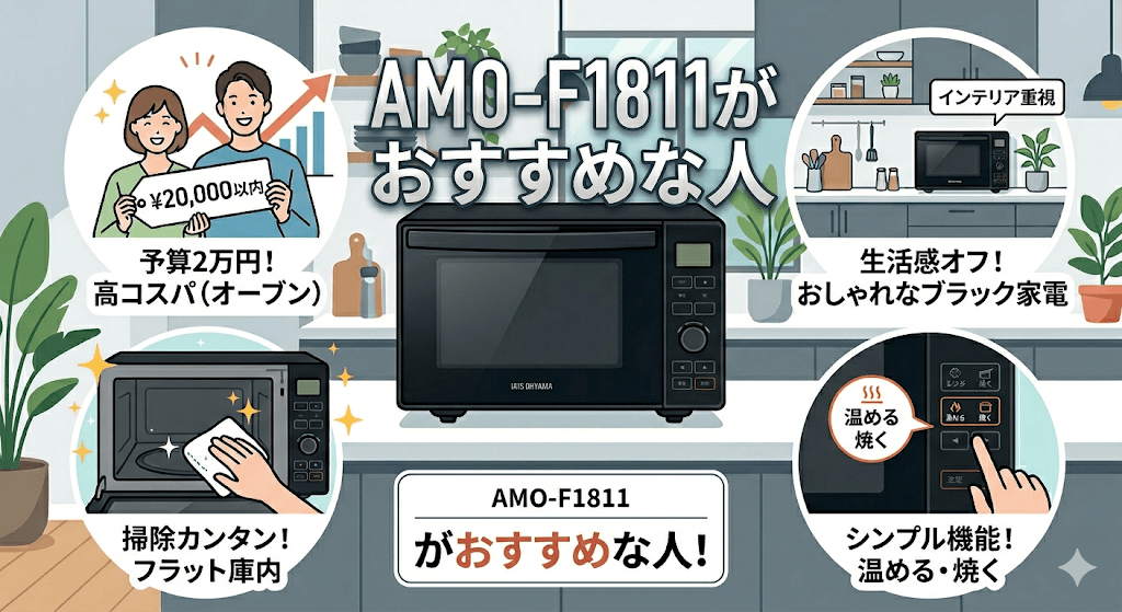 AMO-F1811がおすすめな人