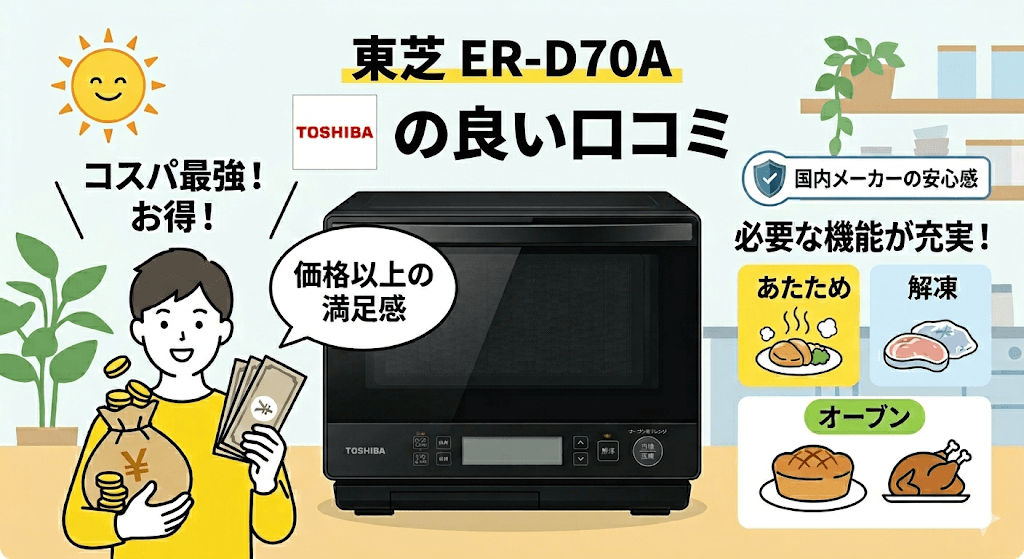 ER-D70Aの良い口コミ評判　コスパ最強