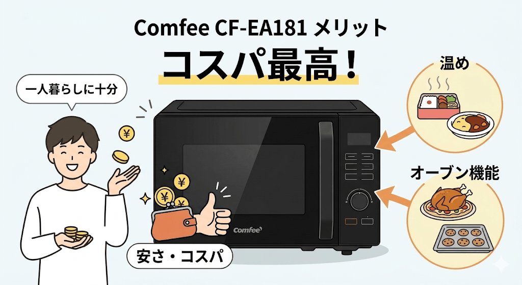 CF-EA181の良い口コミ・メリット コスパ最高