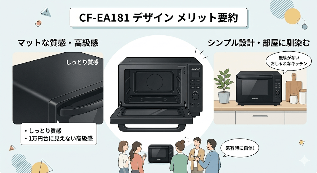 CF-EA181の良い口コミ・メリット デザイン