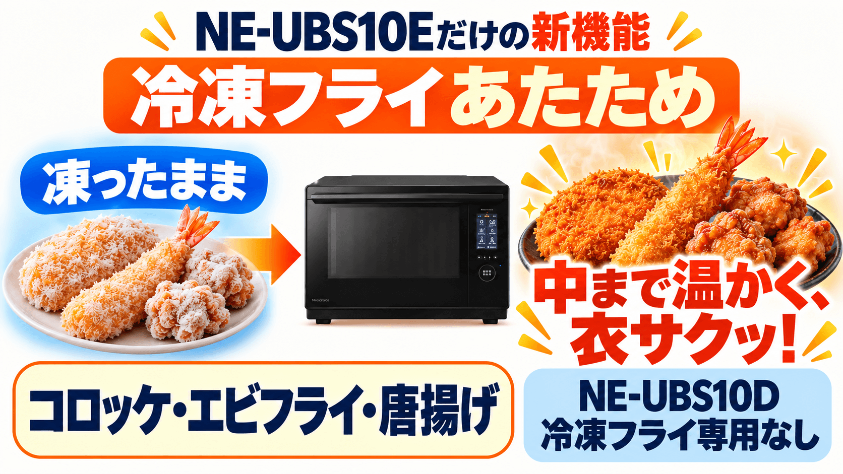 NE-UBS10EとNE-UBS10Dの違い 「冷凍フライあたため」はNE-UBS10Eのみ