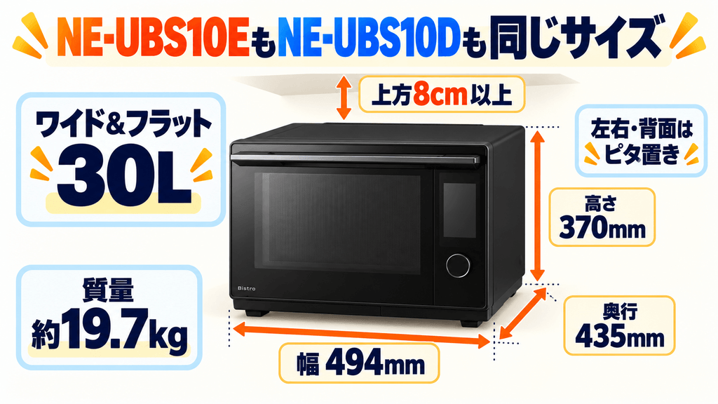 NE-UBS10EとNE-UBS10Dで「共通する基本性能」 庫内容量・サイズ・デザインは全く同じ