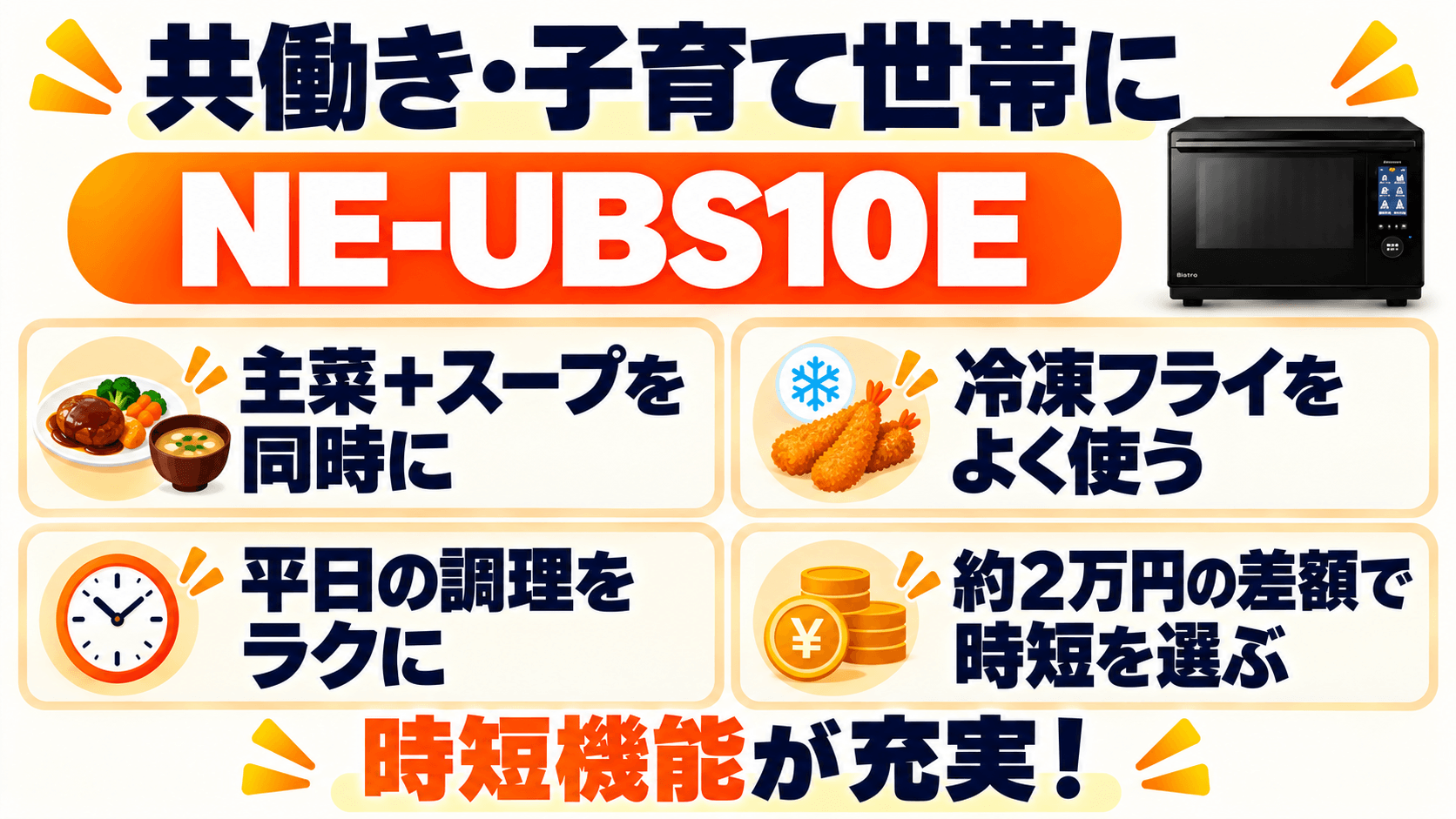 究極の時短を目指す共働き・子育て世帯には新モデル NE-UBS10E