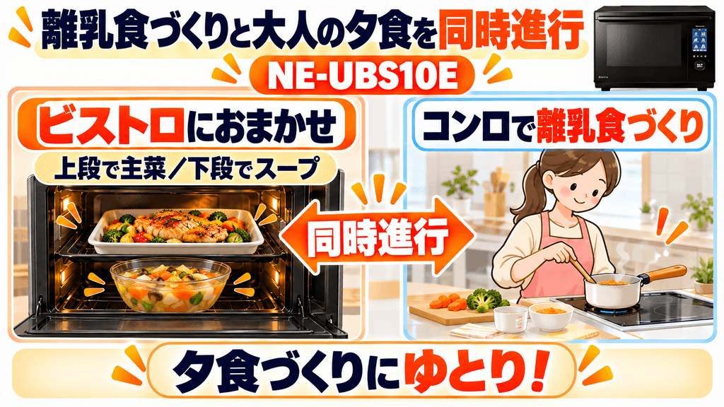 離乳食と大人用のご飯を同時進行するなら新モデル NE-UBS10E