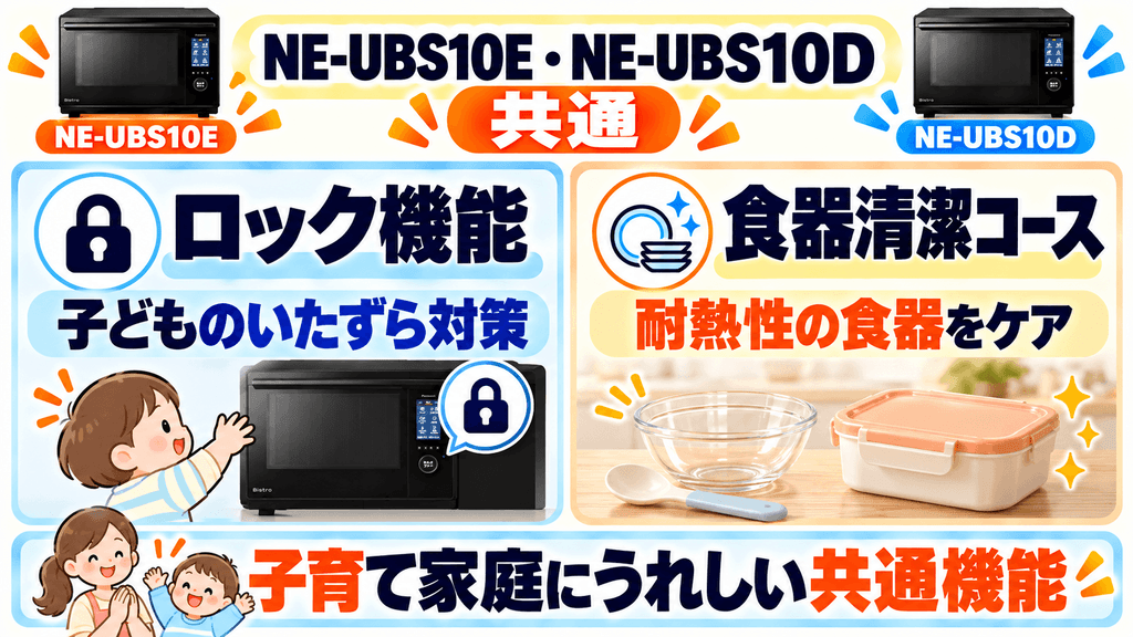NE-UBS10EとNE-UBS10D共通の「ロック機能」と「食器清潔」